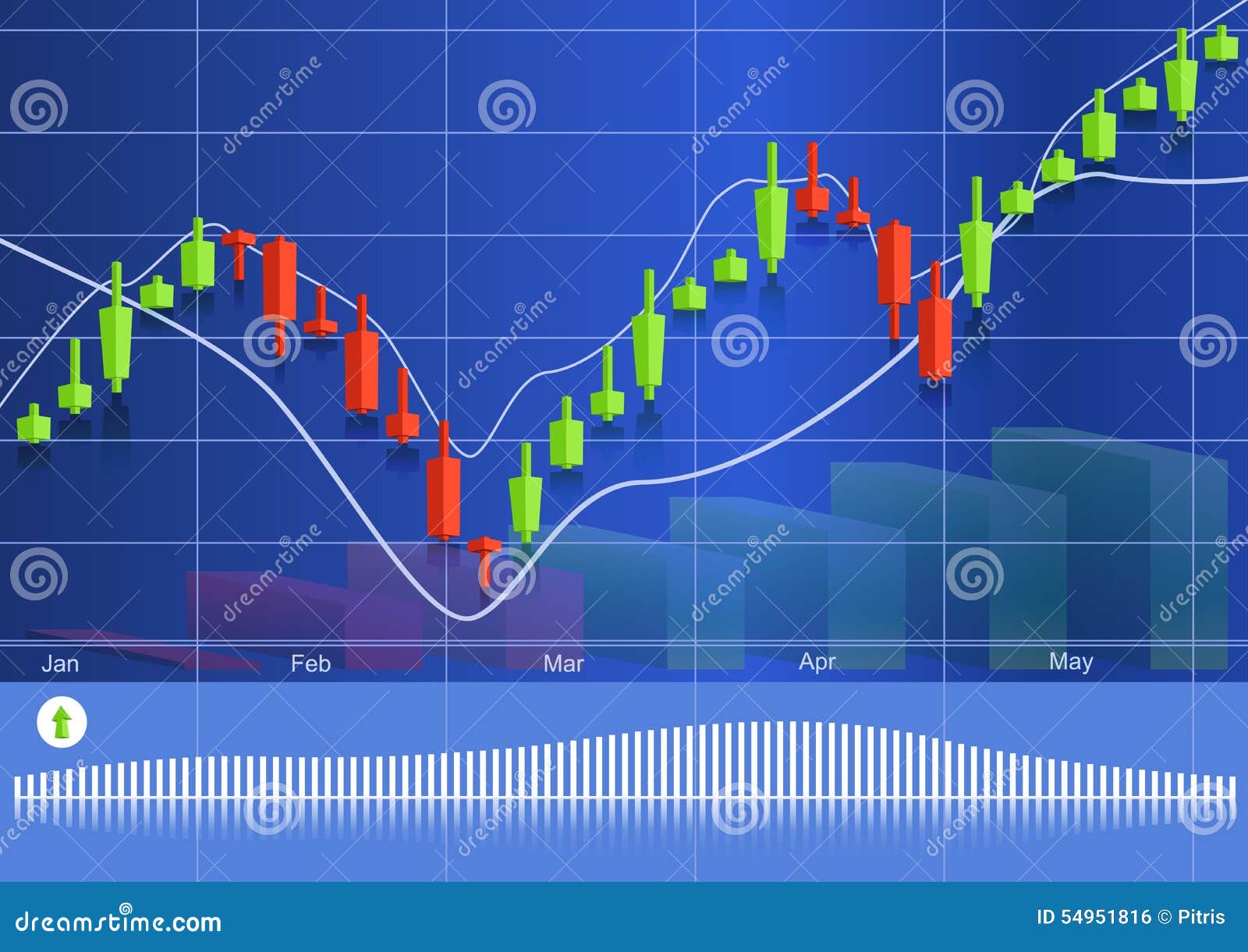 futures vs forex trading clock