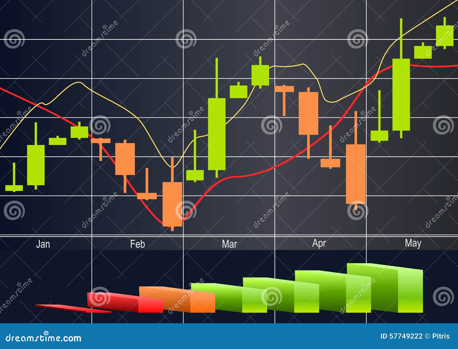 forex commodity trading online xxxv