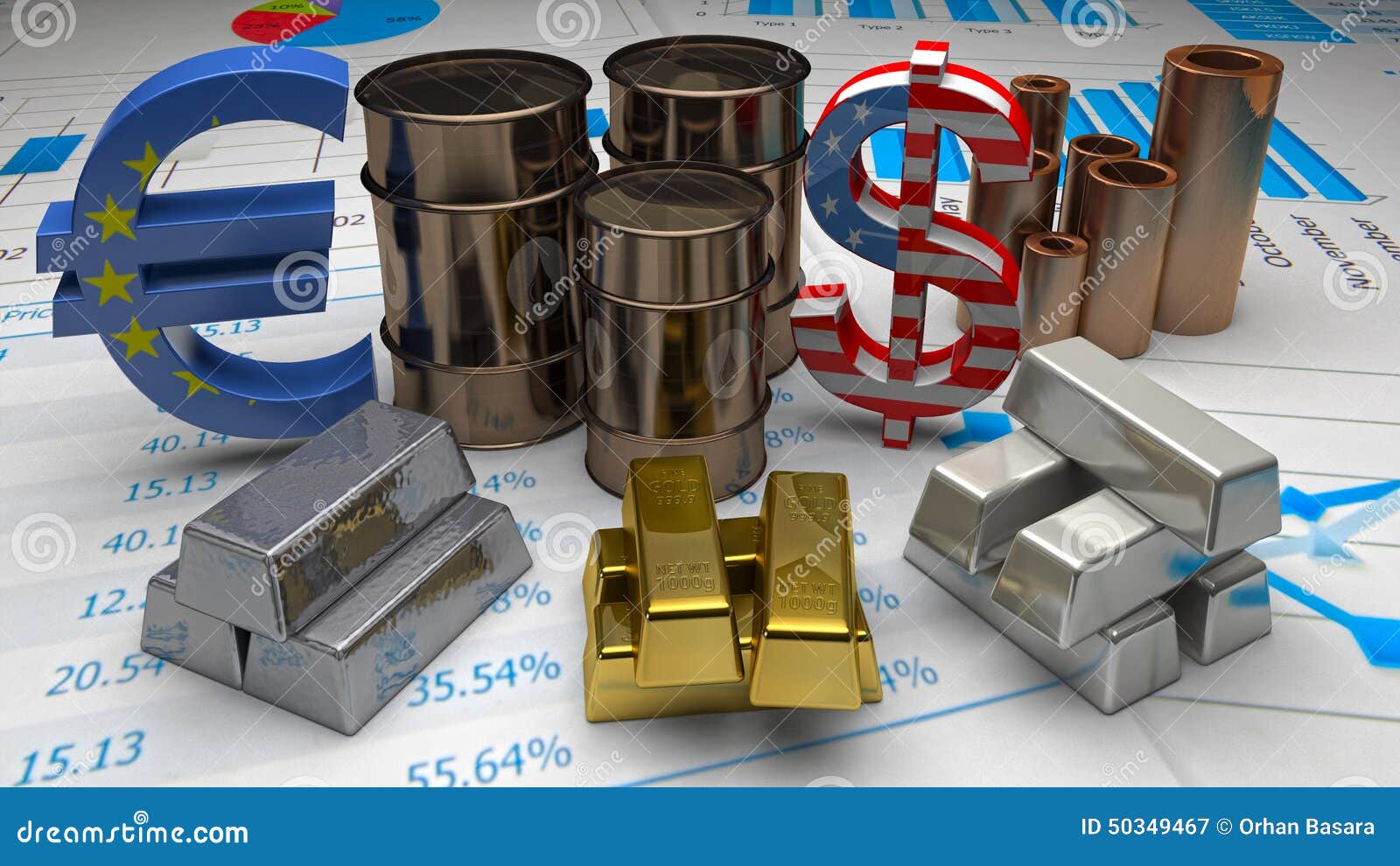 Commodity options trading definition