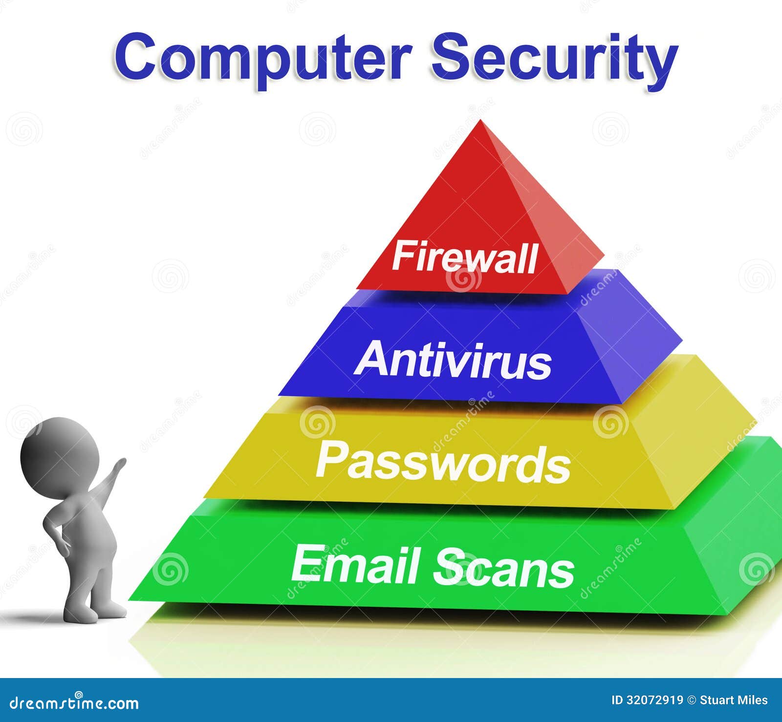 computer security clipart free - photo #49