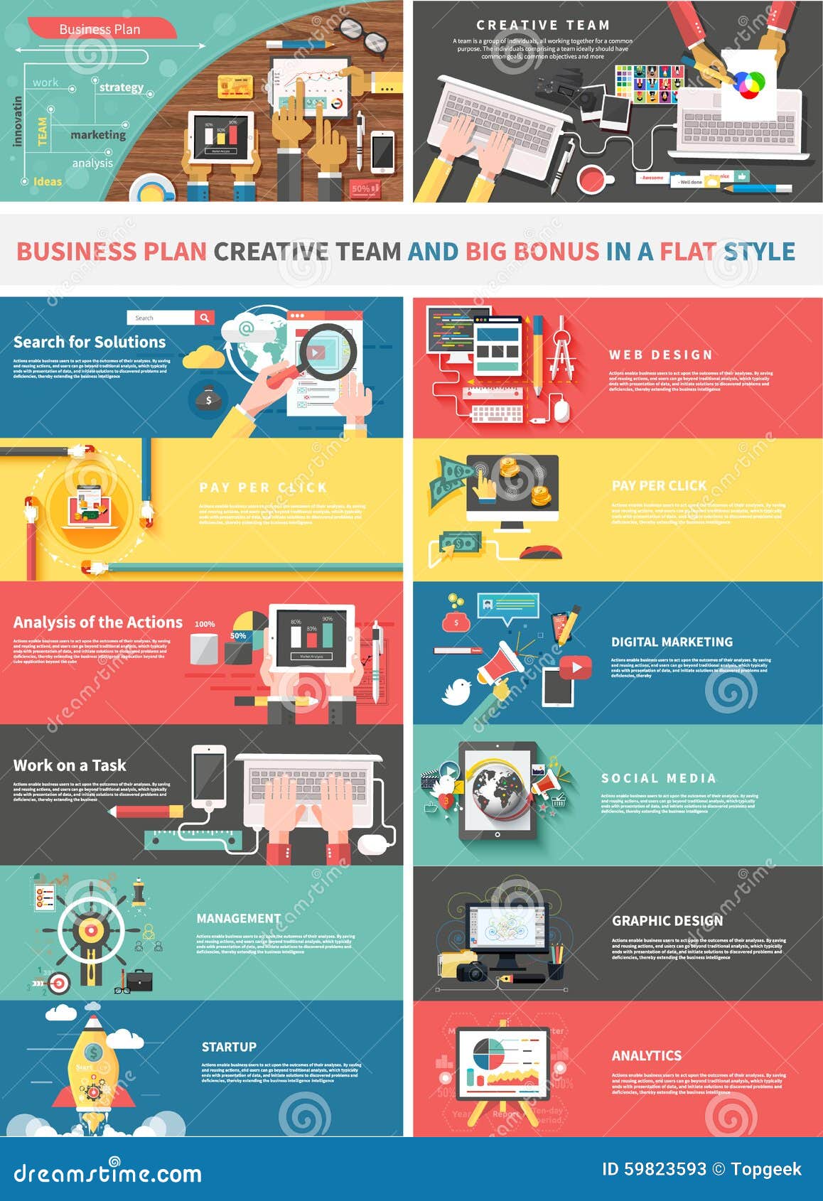 creative business plan formats