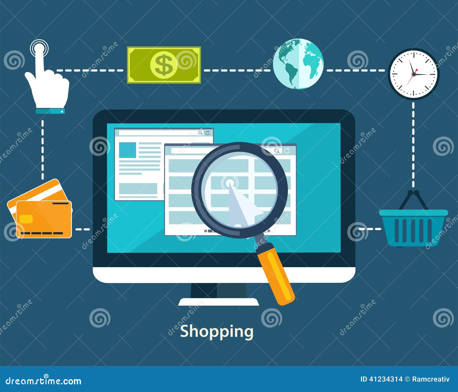 Online payment options for websites in india