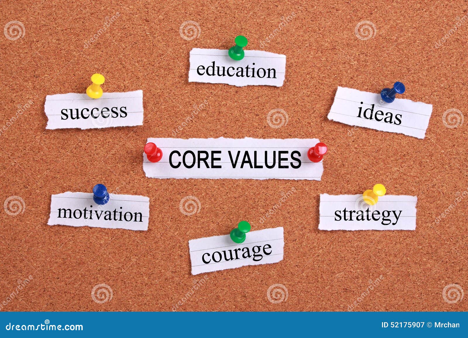 Mission / Core Values « Back2Normal