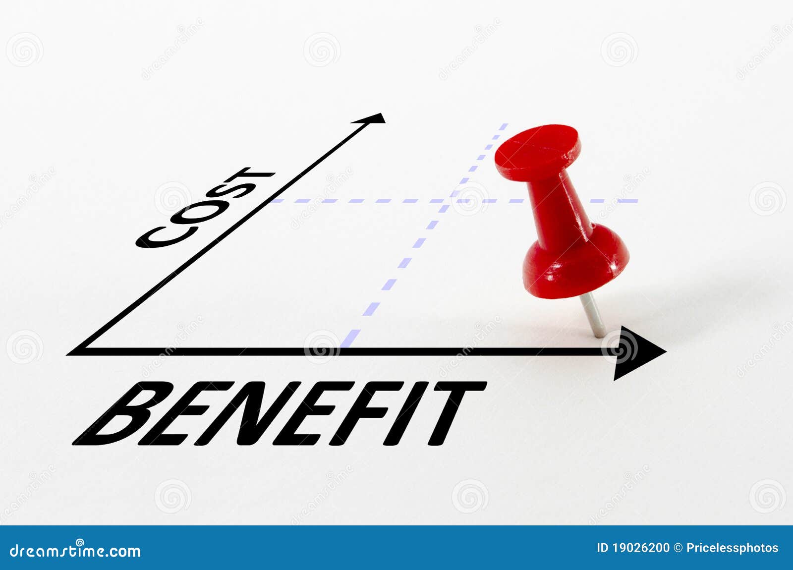 Cost benefit analysis concept on a graph with a thumb nail pin target 