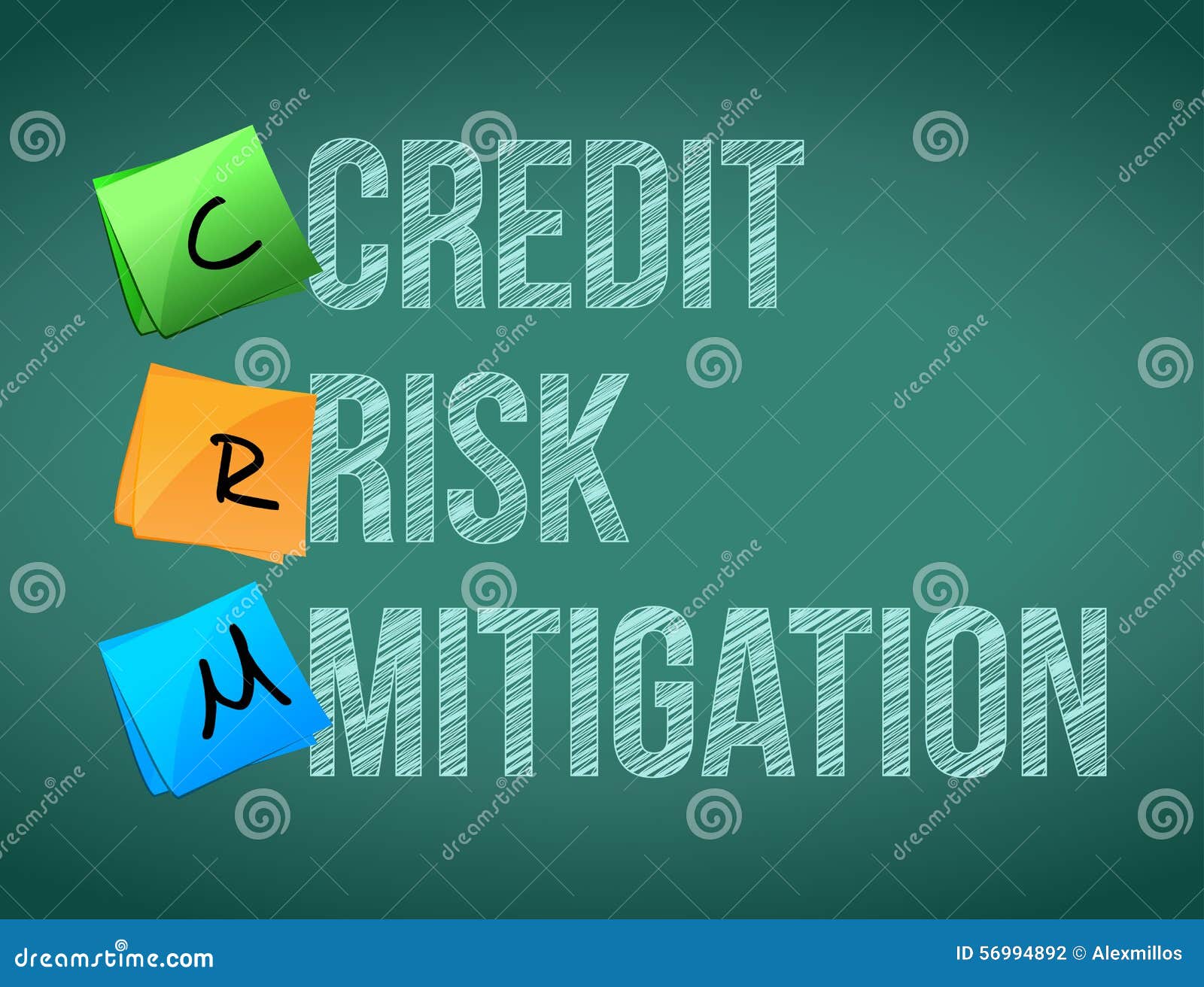 Credit Risk Mitigation Post Memo Chalkboard Sign Stock Illustration