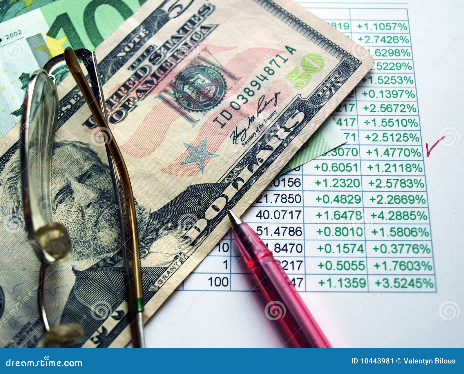 Currency Exchange Rate Table