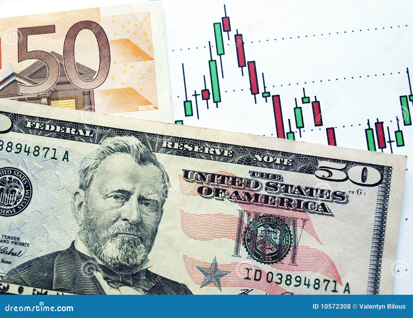 Currency Exchange Money