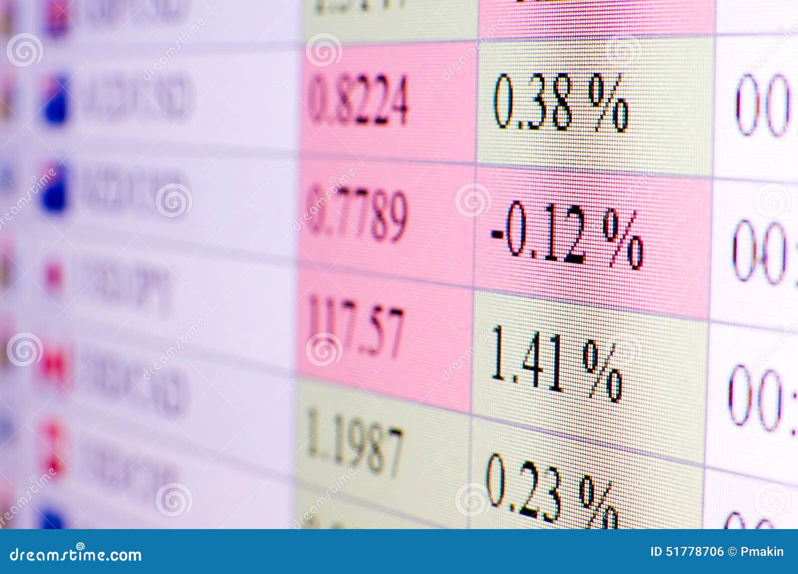 forex currency exchange rate calculator