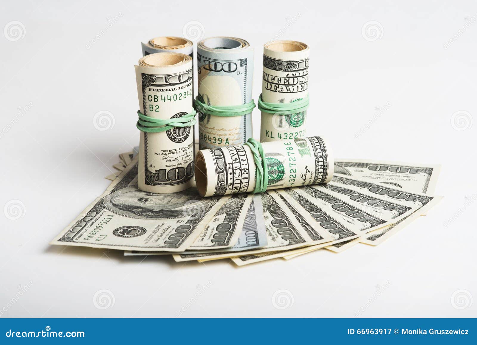 Forex Currency Trading Charts