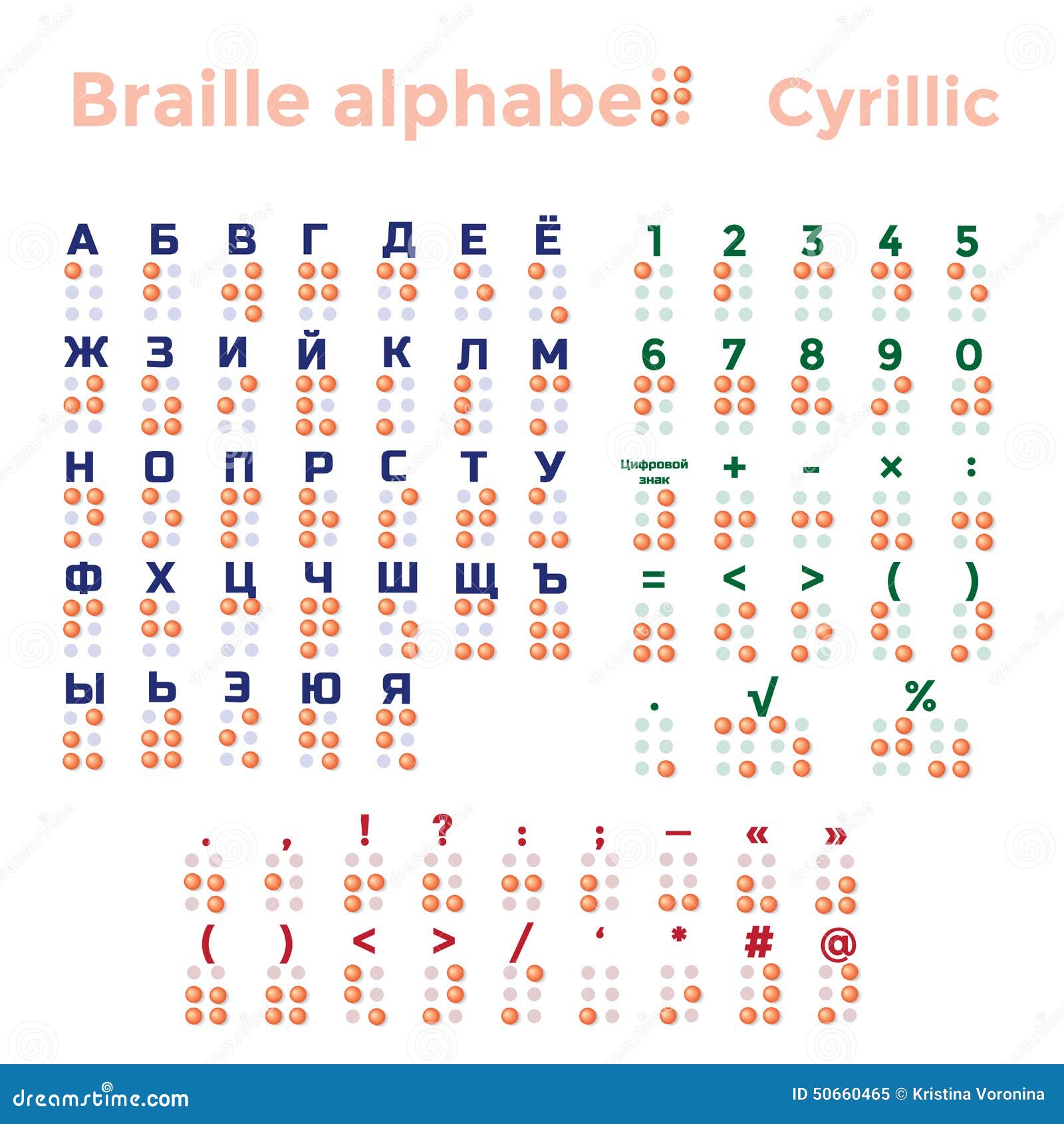 Russian Letters Basic Grammar And 33