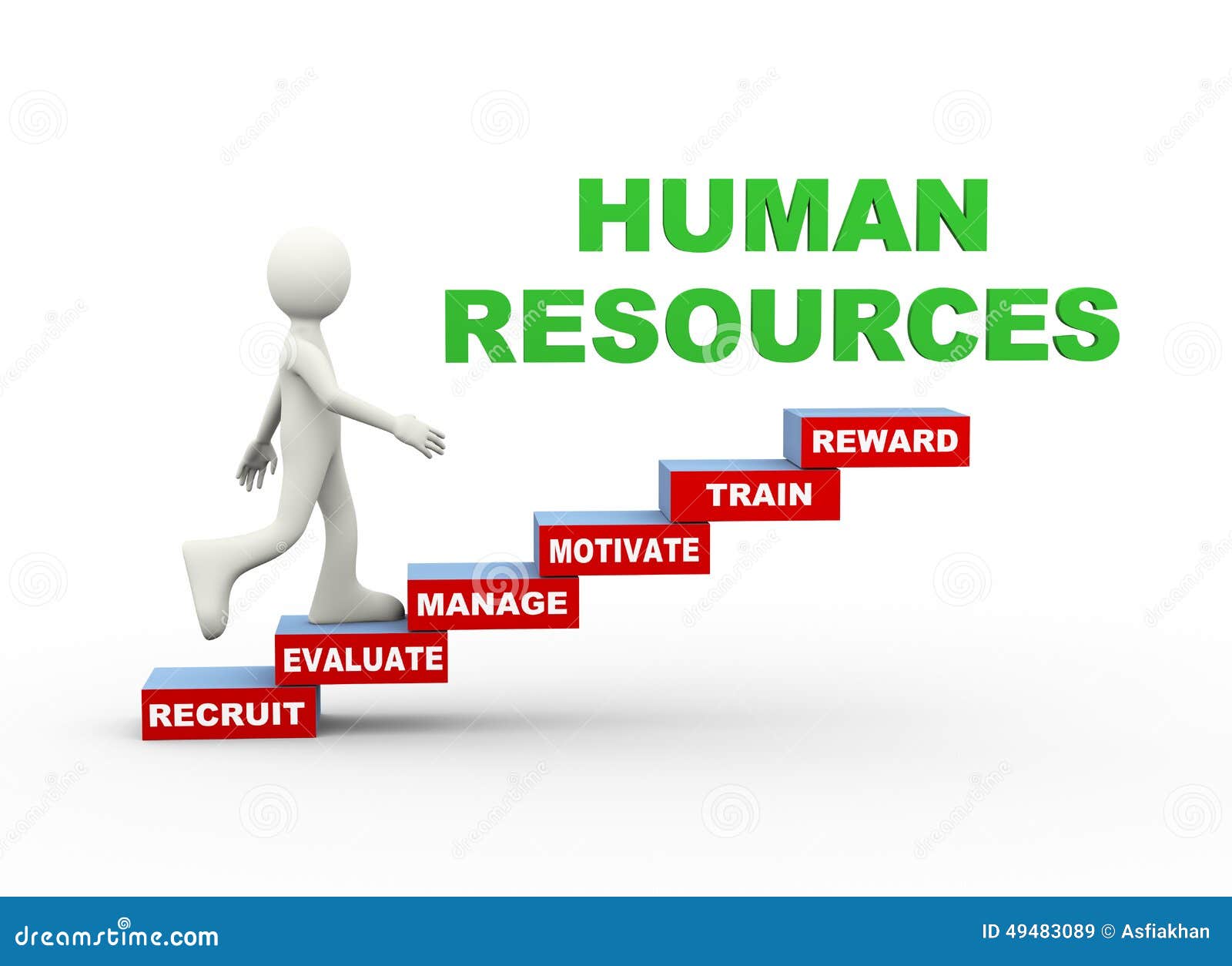 clipart of human resources - photo #49