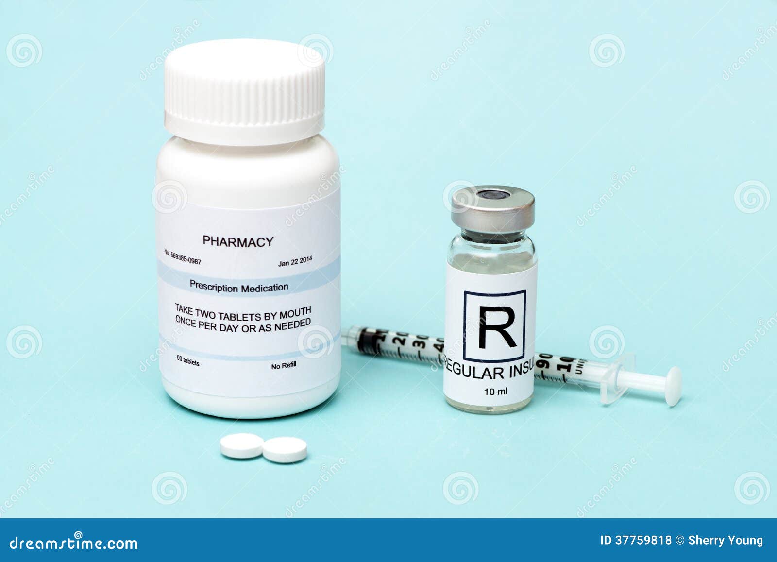 Diabetes Insulin Medications