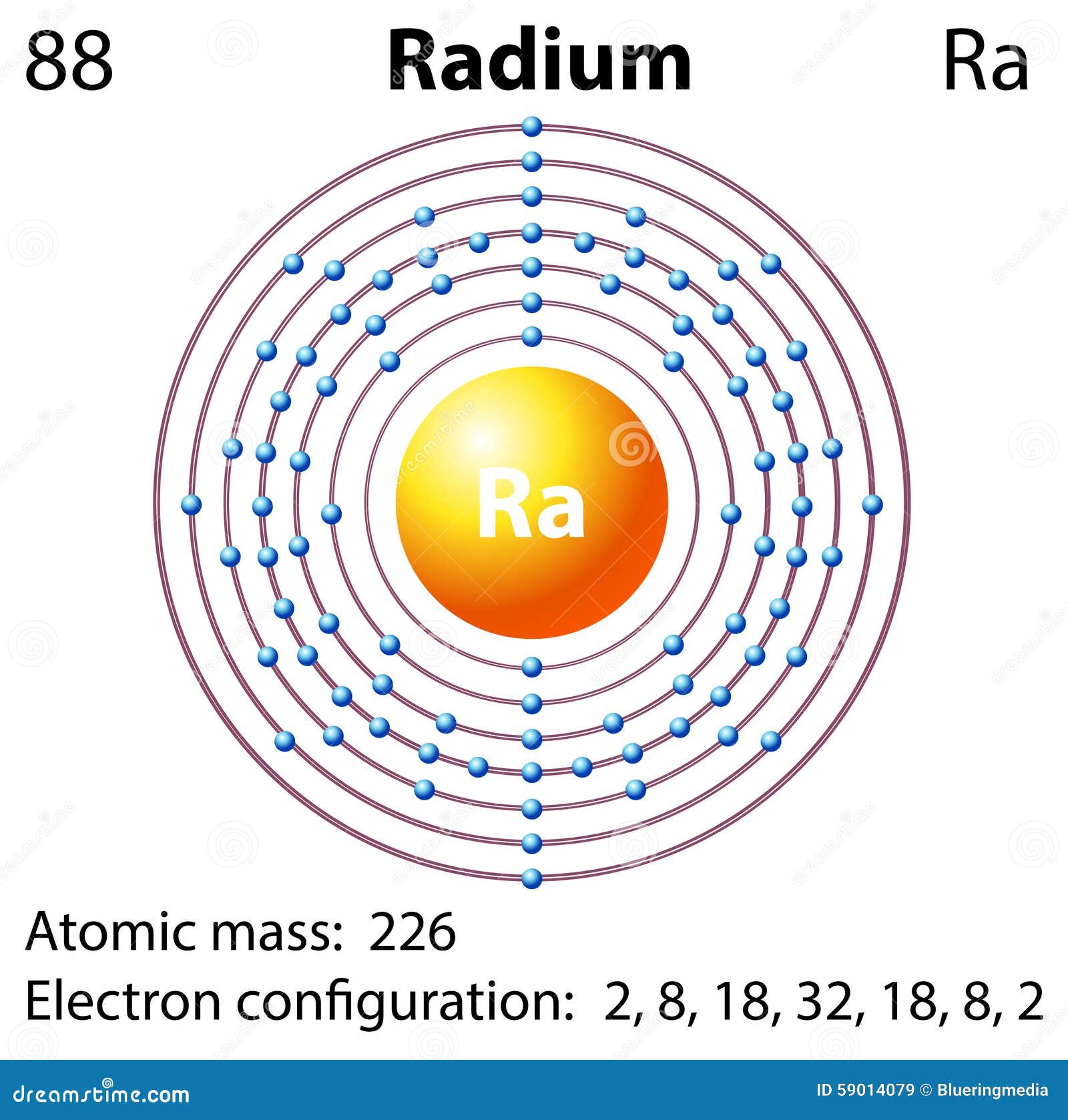 Diagram Representation Of The Element Radium Stock Illustration Image