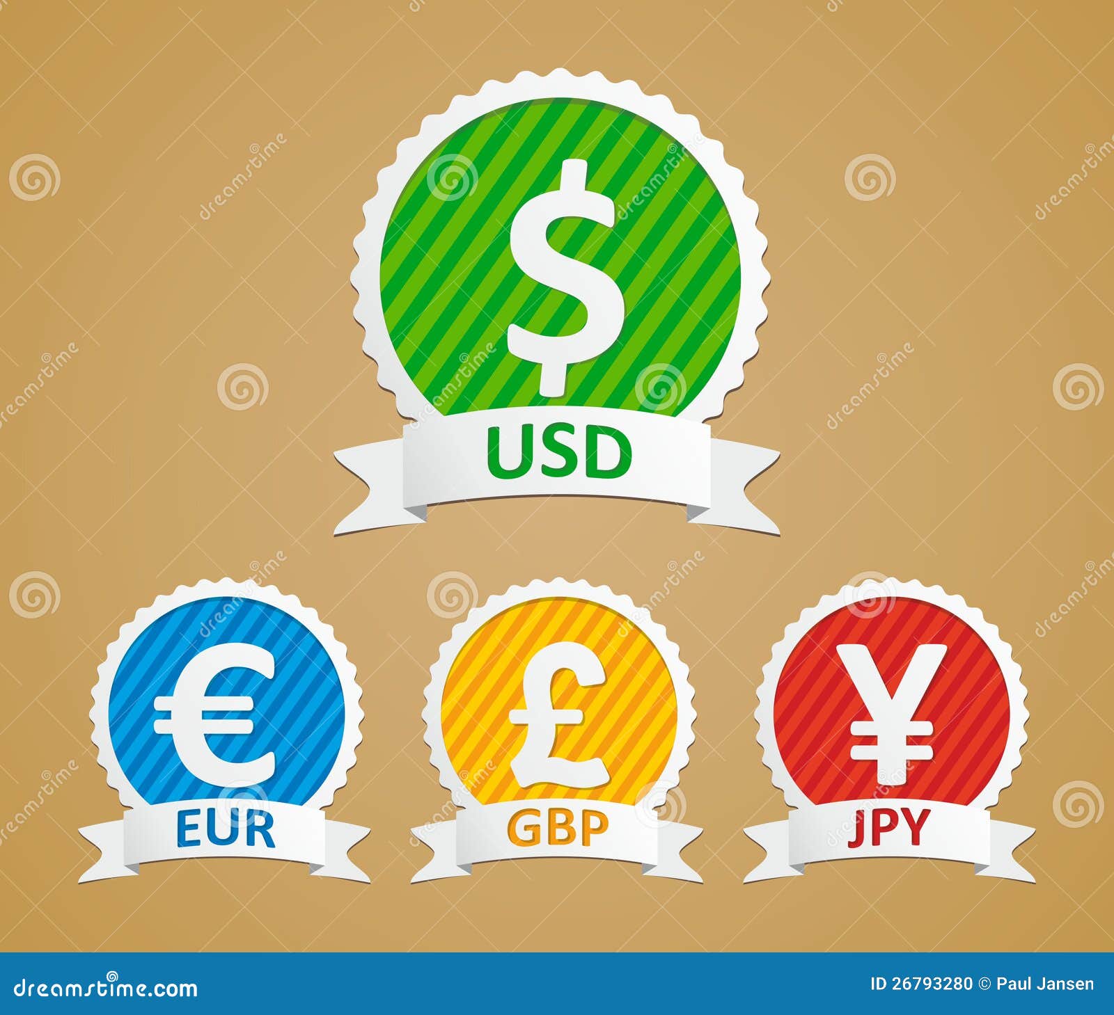 Forex pound yen