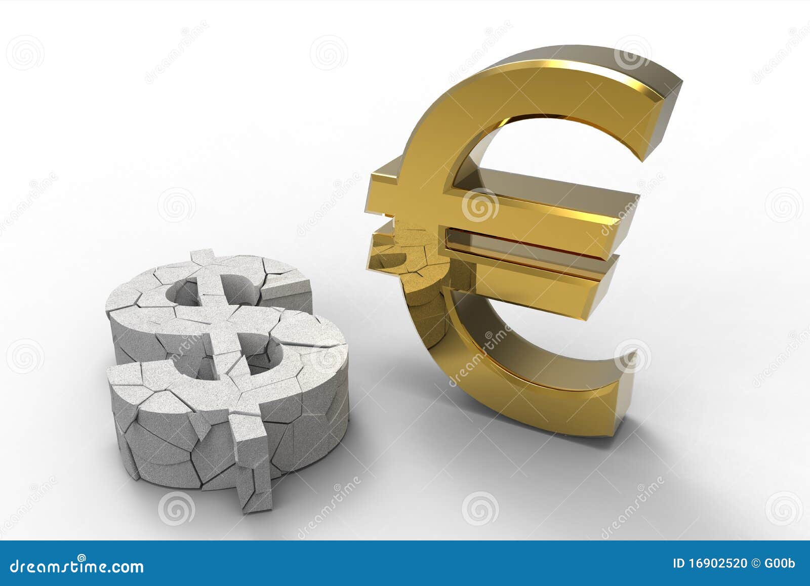 an analysis of the drop of the canadian dollar versus the united states dollar People accept dollars for the same reason they accept gold because they believe that other people will always accept them retail sales drop in the united states the peso and the canadian dollar fall against the euro. an analysis of the drop of the canadian dollar versus the united states dollar People accept dollars for the same reason they accept gold because they believe that other people will always accept them retail sales drop in the united states the peso and the canadian dollar fall against the euro.