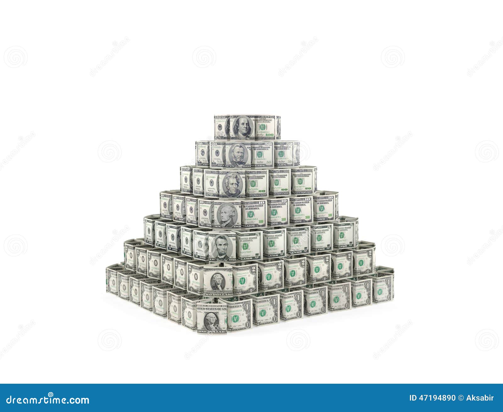 Currency exchange investment
