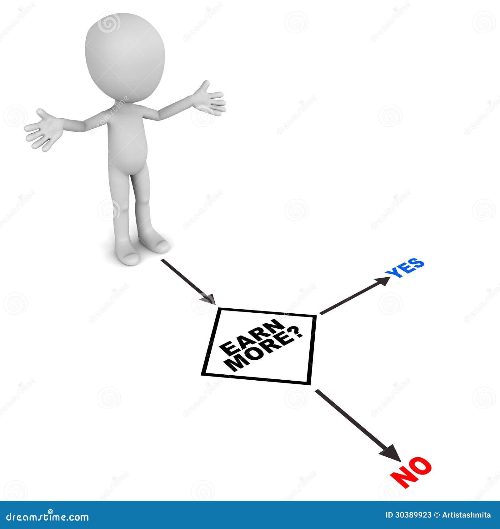 Giving stock options