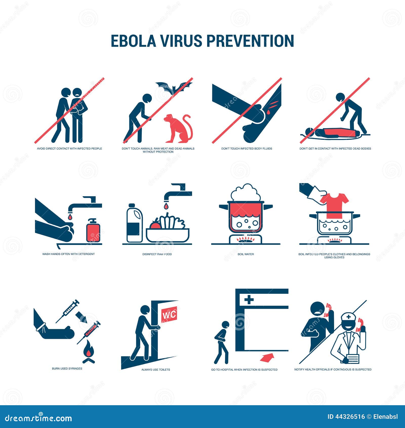 ebola virus prevention stock vector image 44326516 united stock chart