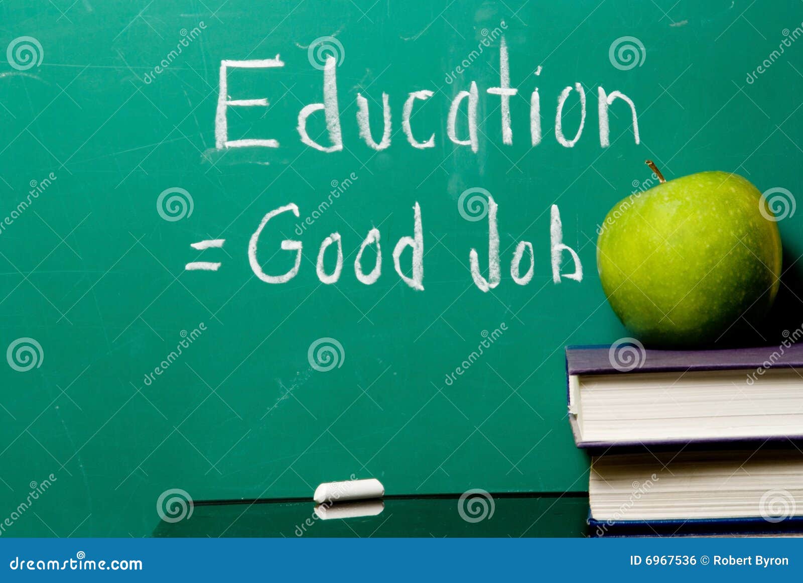 Is Architecture A Good Career architecture career planning Is Architecture A Good Career architecture career planning