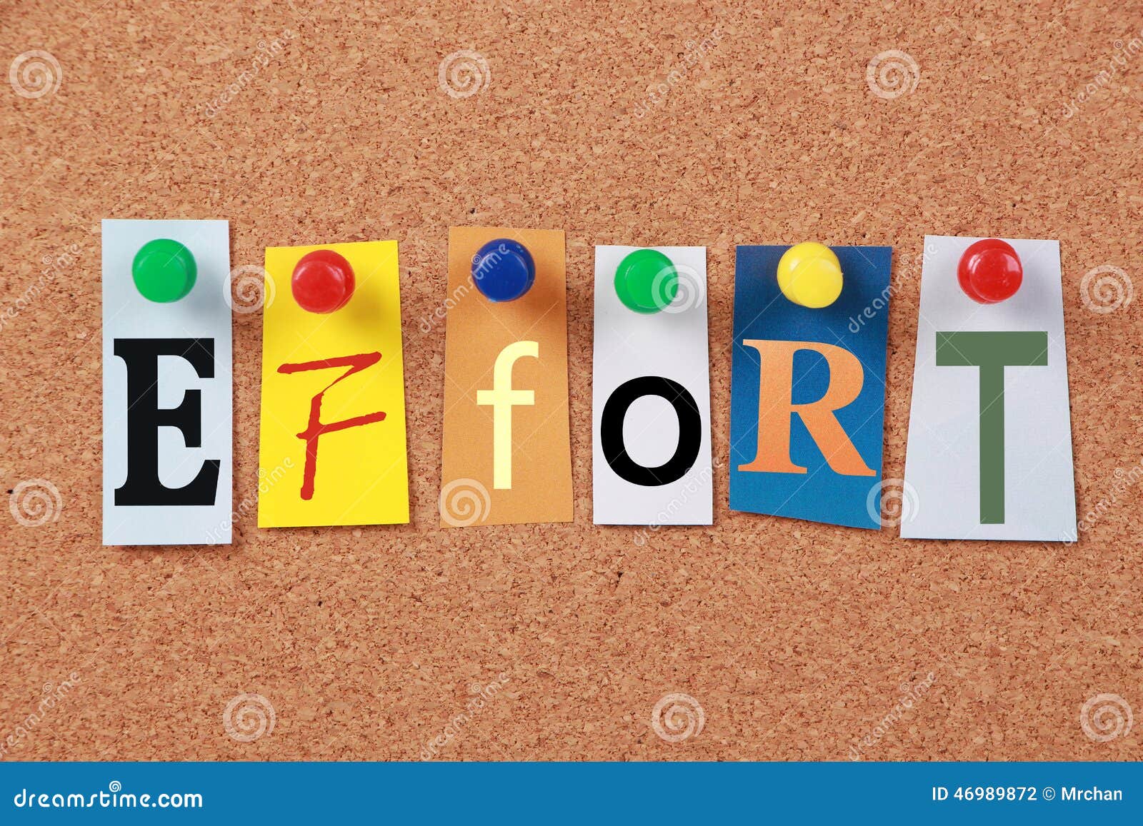 an a for effort In this sub-section we describe the transition from planning the project scope to planning the project schedule, ie effort estimation. an a for effort In this sub-section we describe the transition from planning the project scope to planning the project schedule, ie effort estimation.