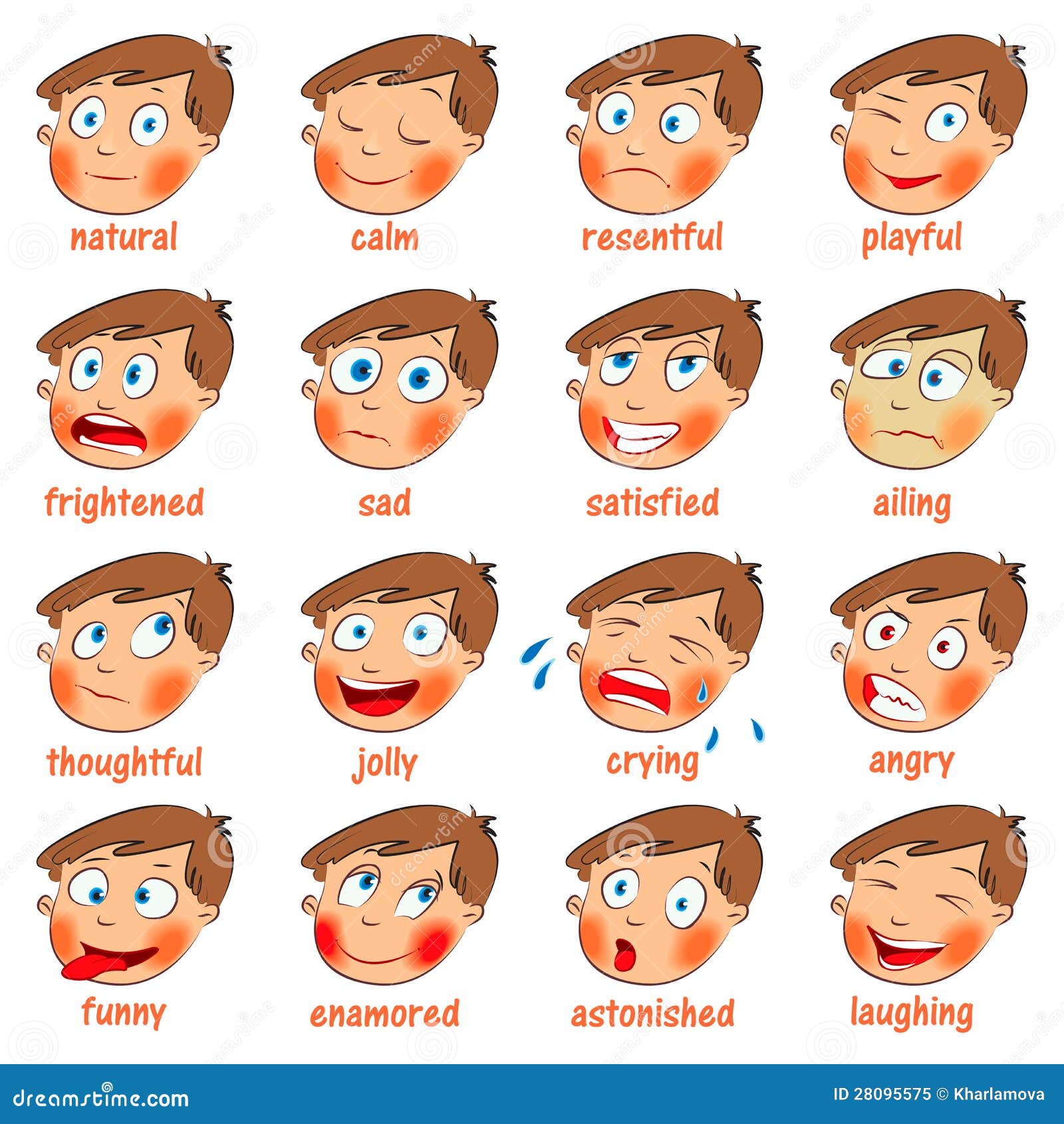 Expressions Du Visage émotions Dessin Emoções. Expressões Faciais Dos Desenhos Animados Foto de Stock Royalty