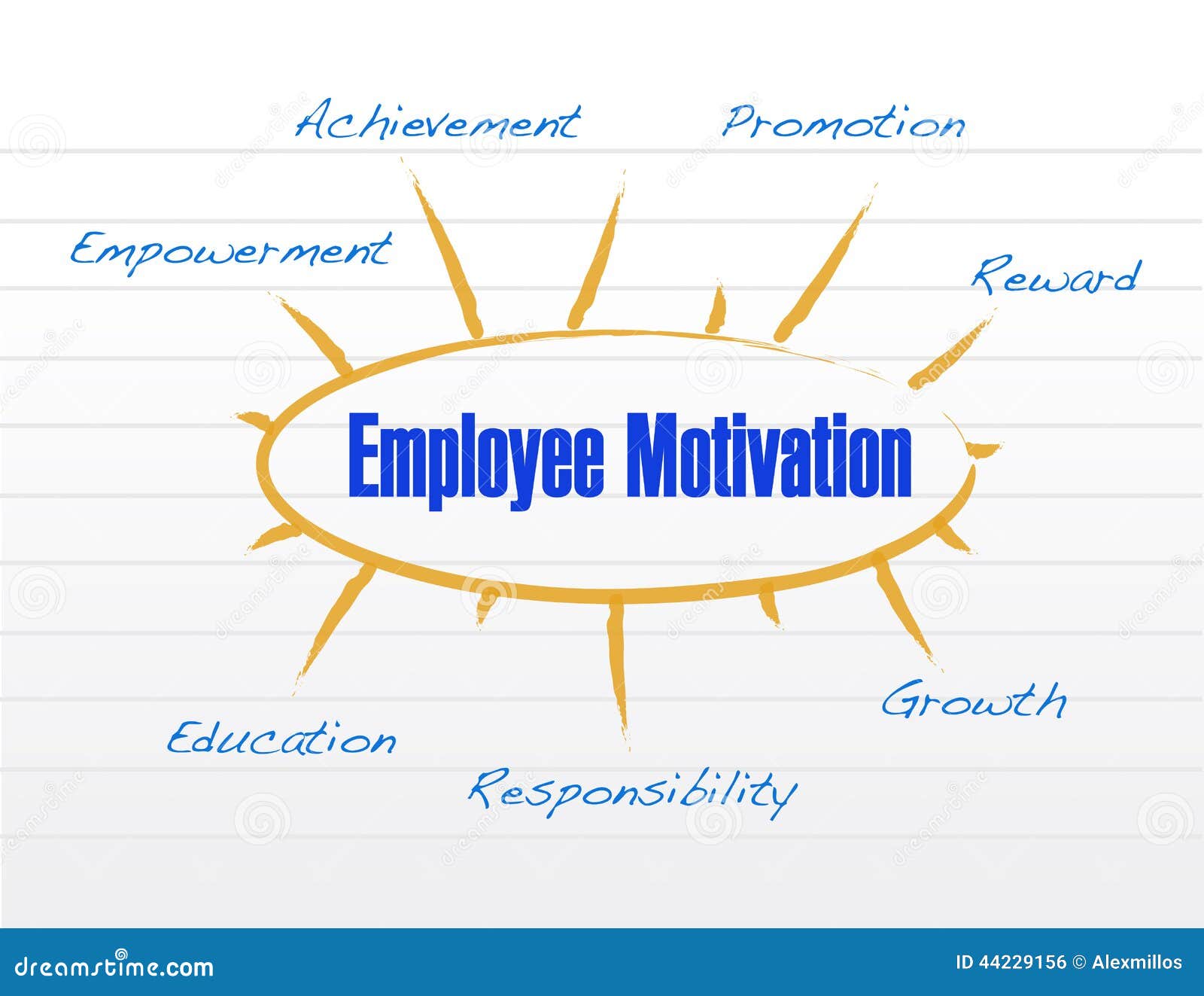 employee motivation clipart - photo #5