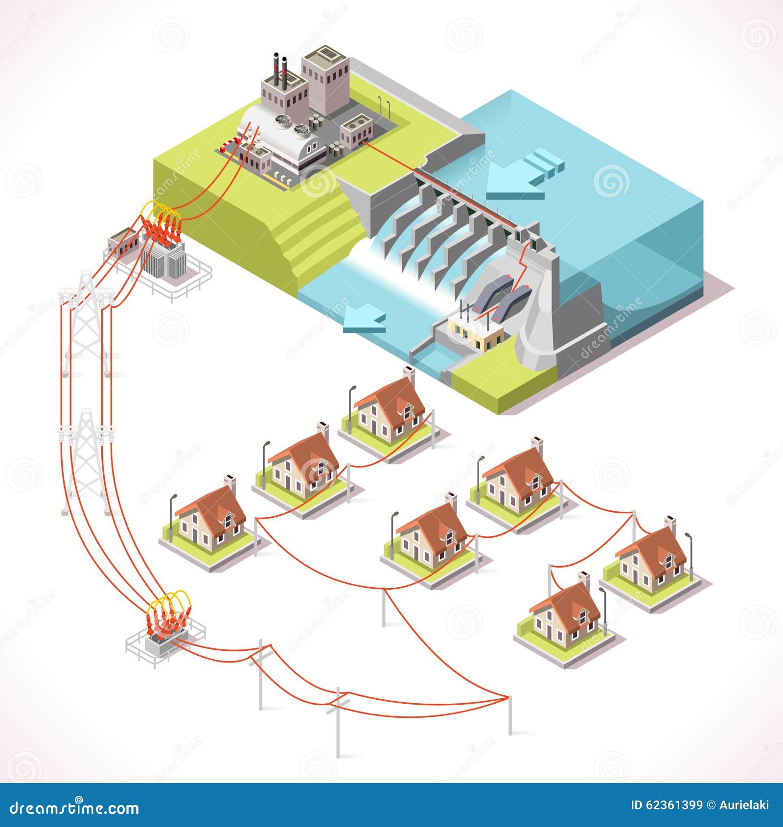 download sustainable development in