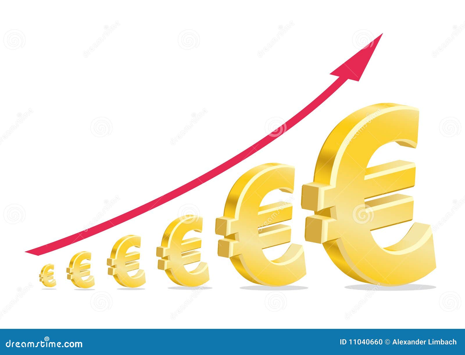 european stock market symbol