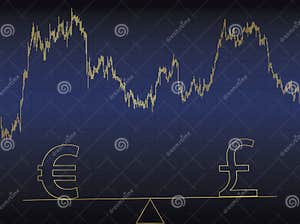 Euro Vs Pound Stock Vector Image 45464904 Euro Vs Pound Stock Vector Image 45464904