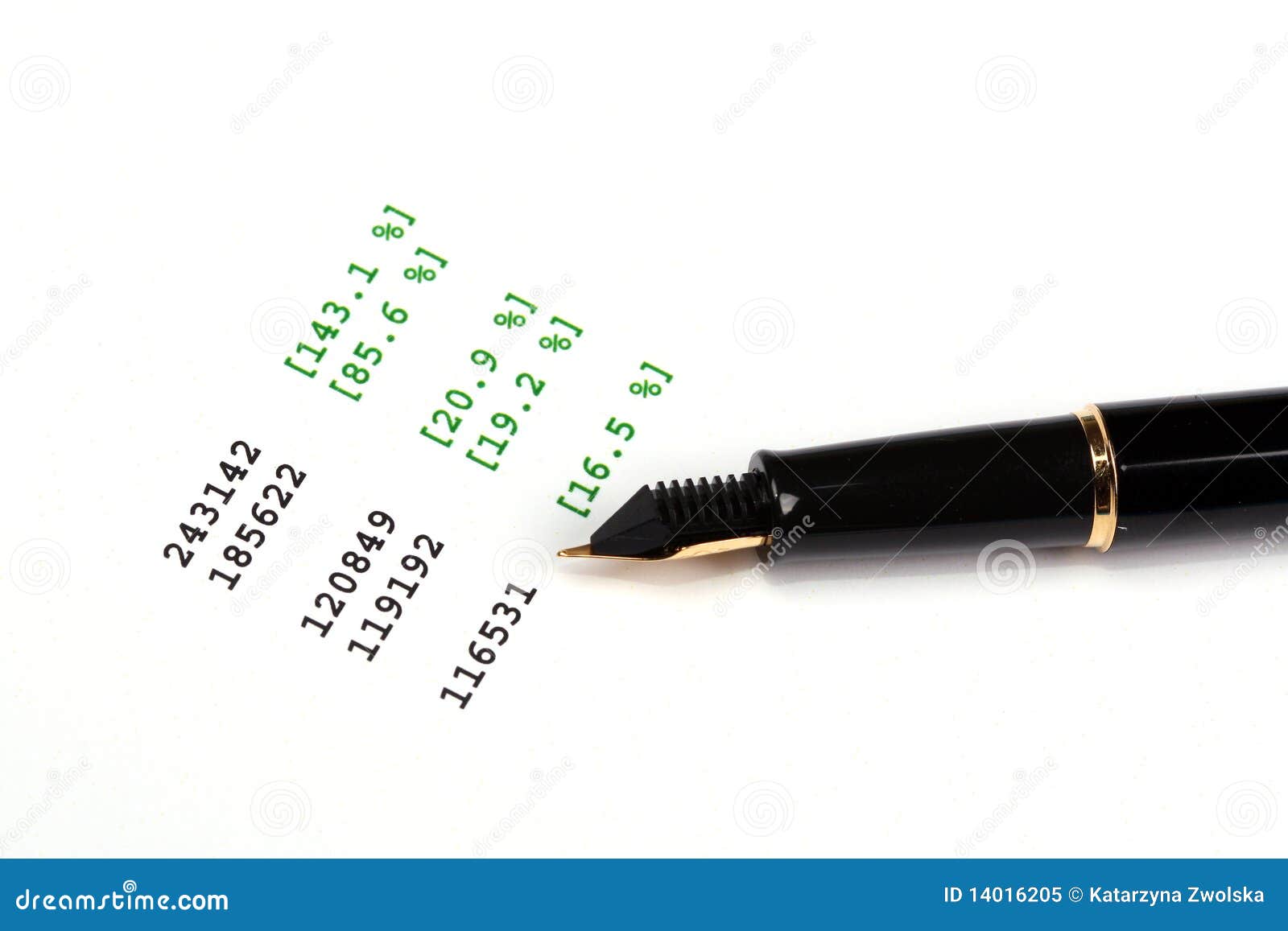 quotes stock market timing system