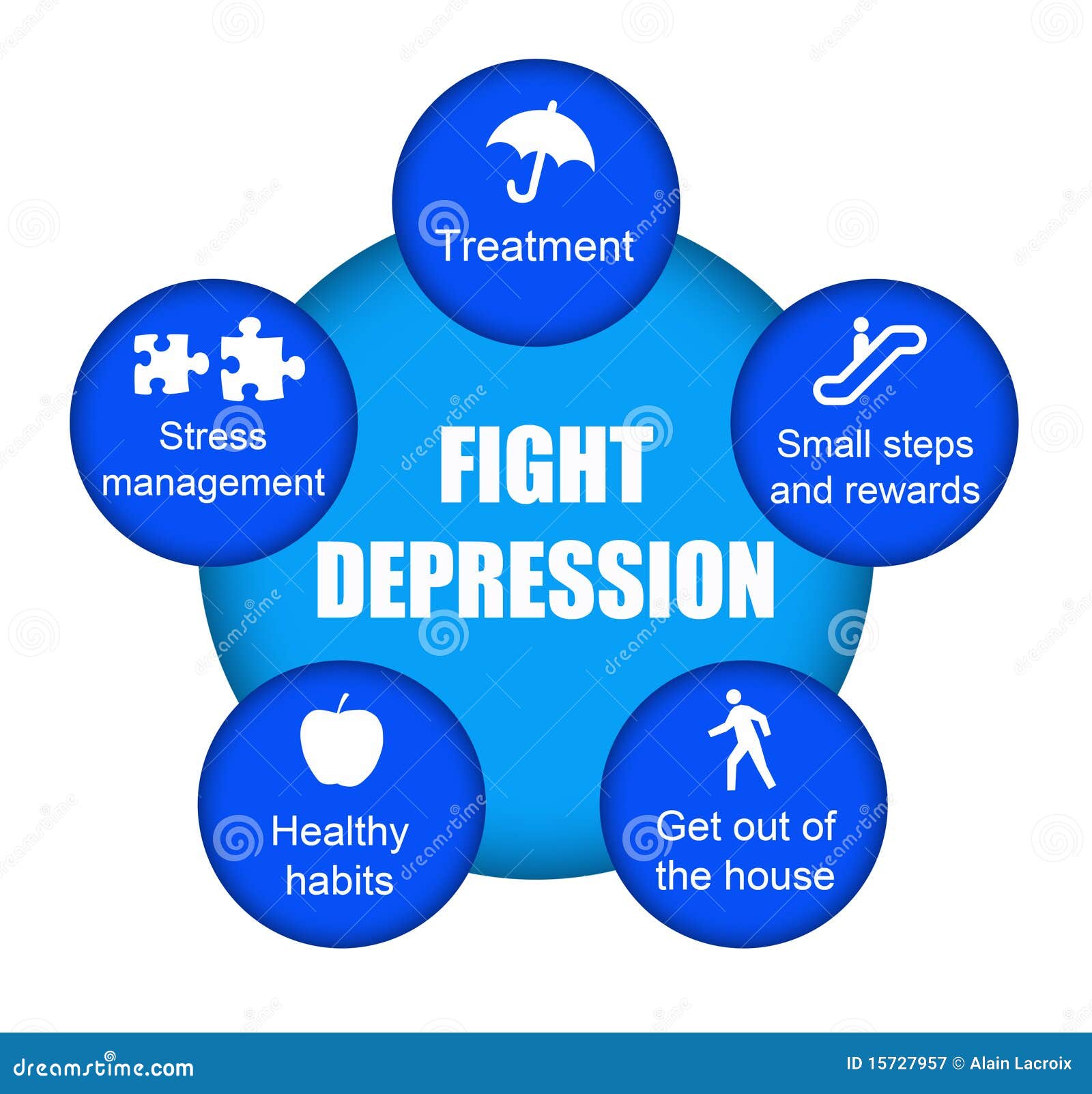 free clipart images depression - photo #37