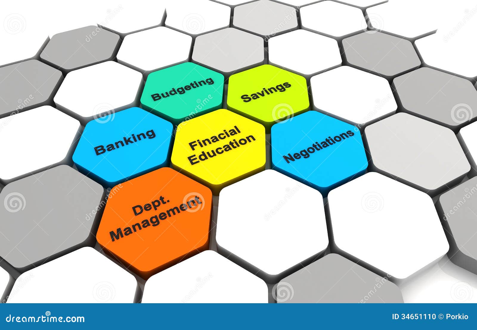 ... Photo: Finance Business Plan Diagram connection beehive background