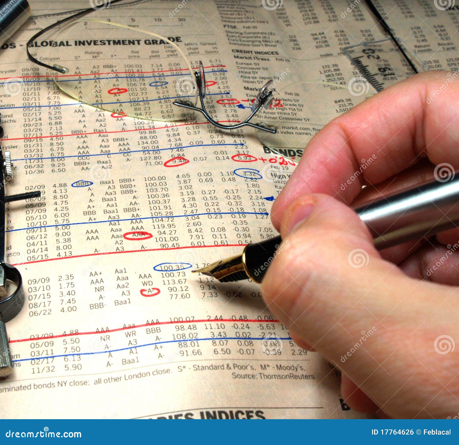 Financial Analysis Financial Information