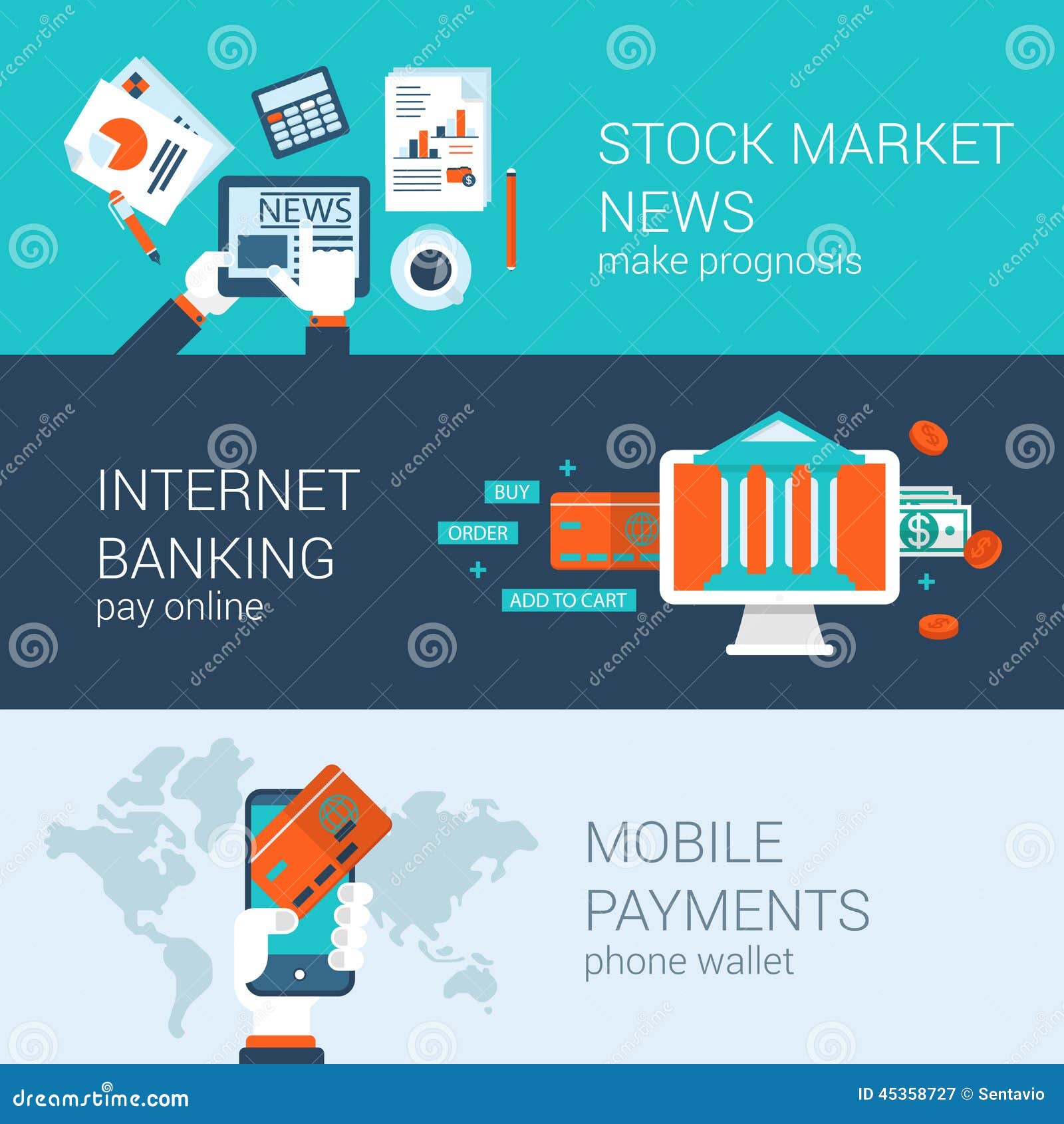 Best business banking options