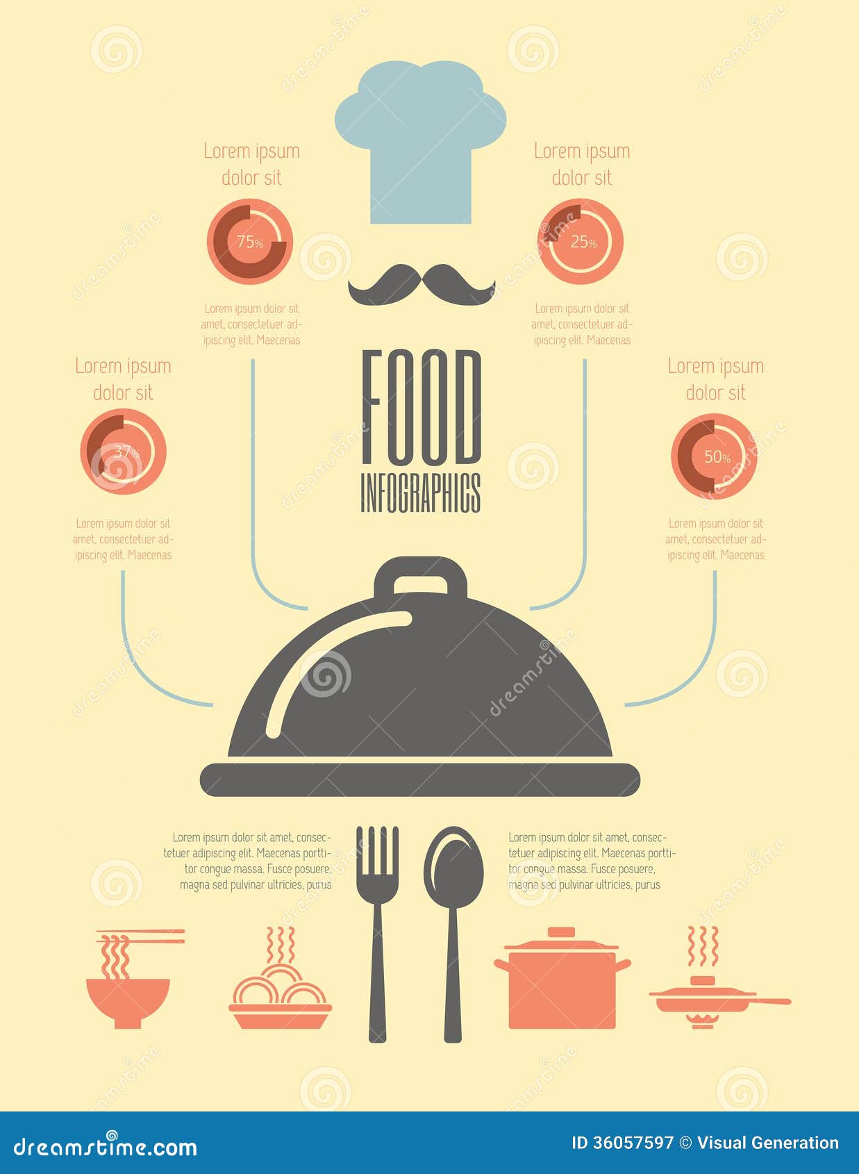 S Cool Food Technology S Cool Food Technology