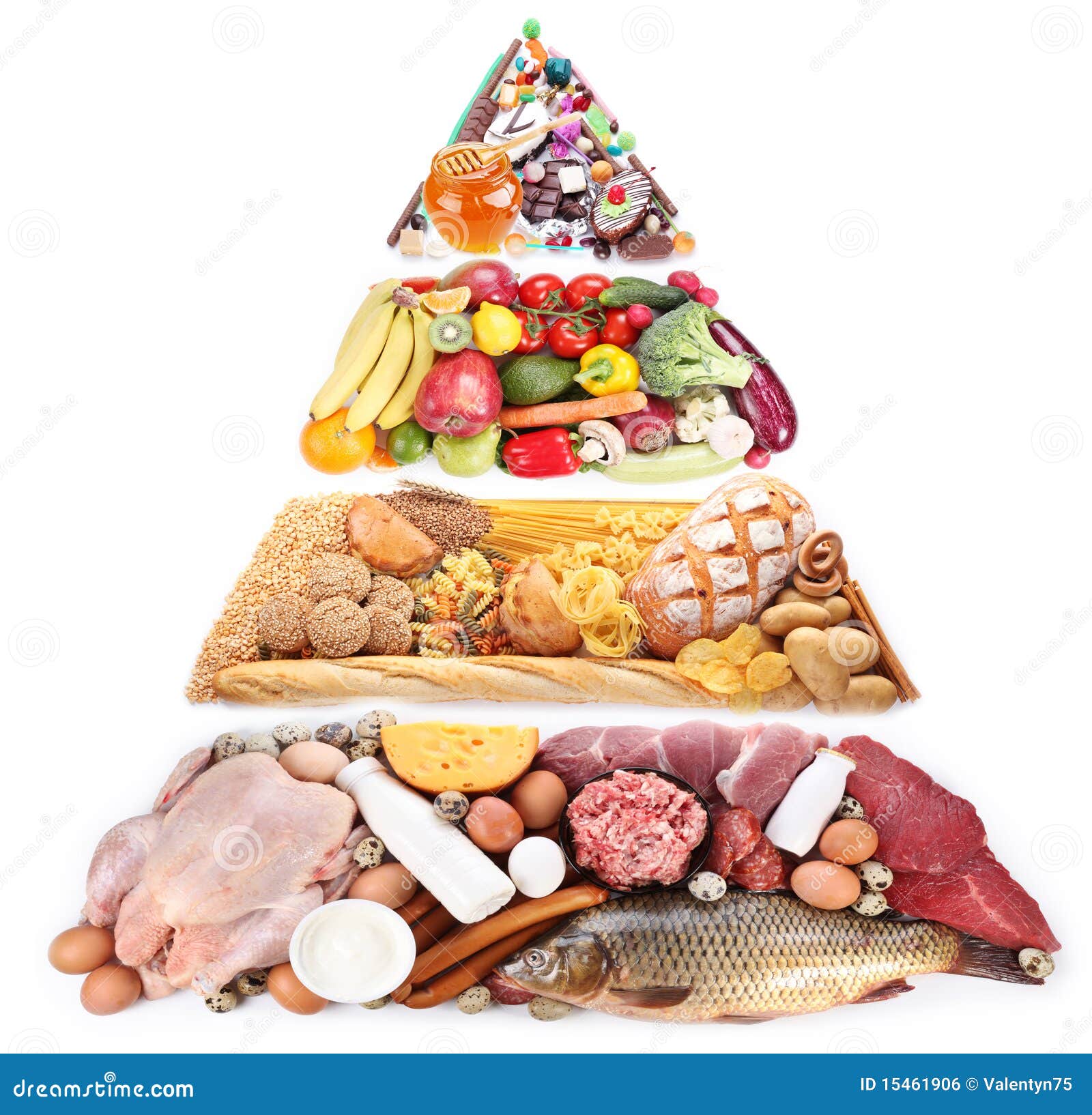 Food Pyramid For A Balanced Diet. Royalty Free Stock Image - Image ...