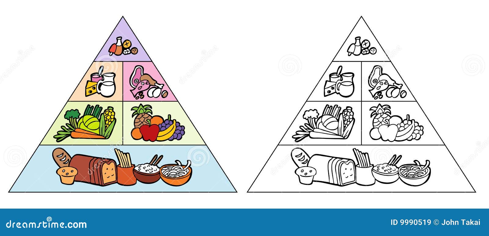 Food Pyramid - Cartoon Royalty Free Stock Images - Image: 9990519