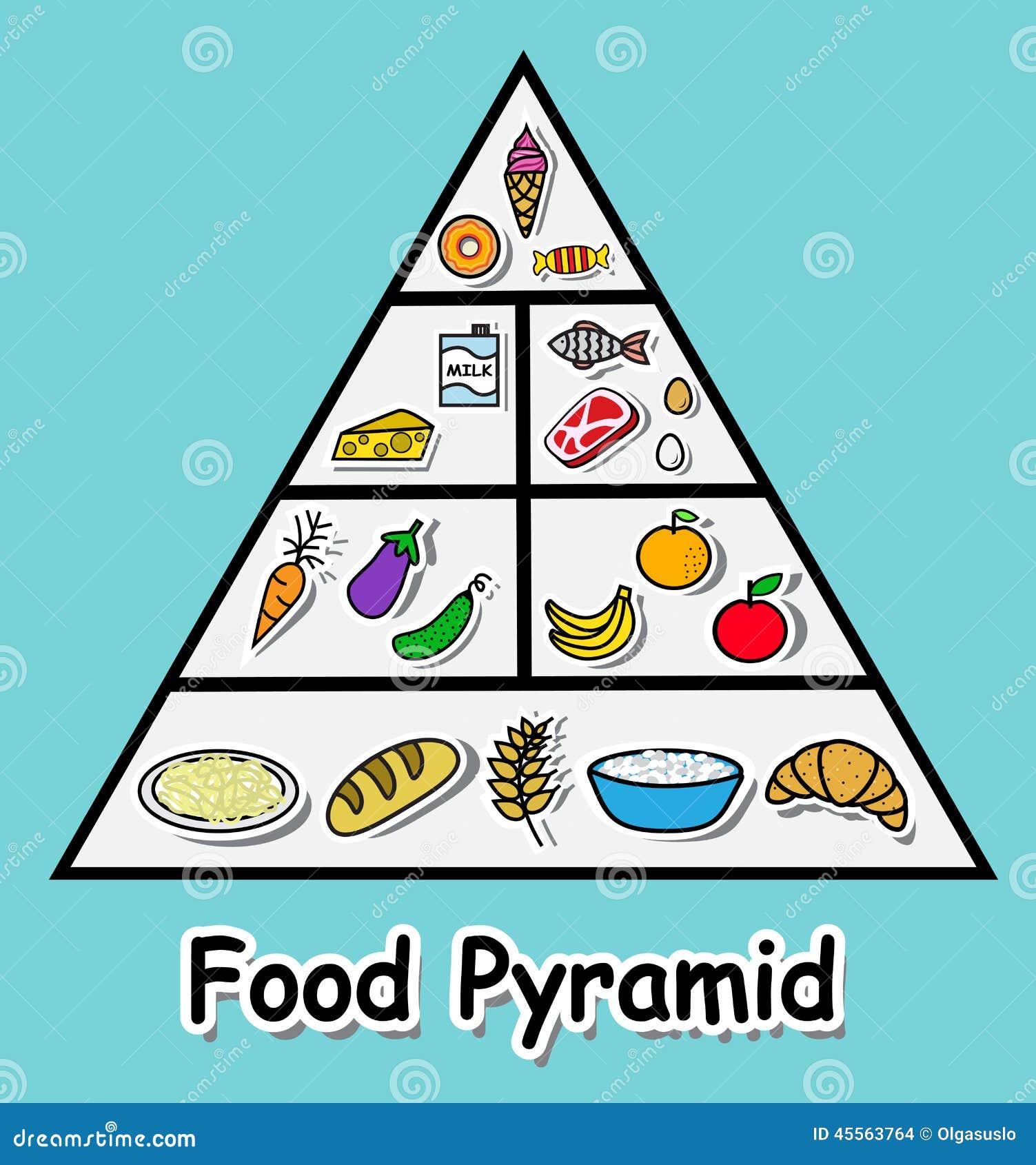 Food Pyramid Stock Vector - Image: 45563764