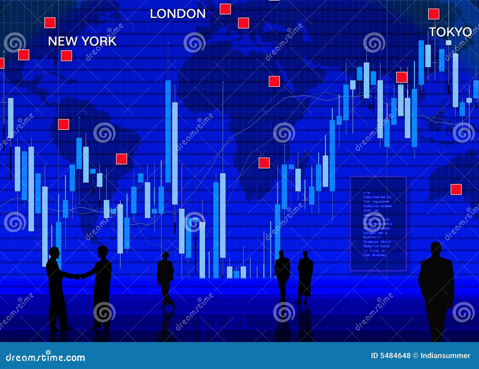 Foreign trading system abstract