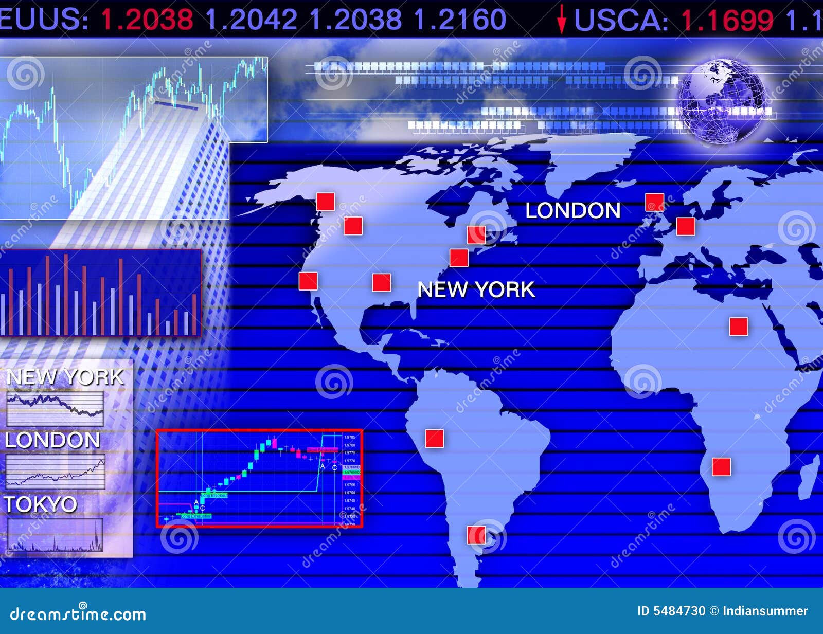 Foreign money market