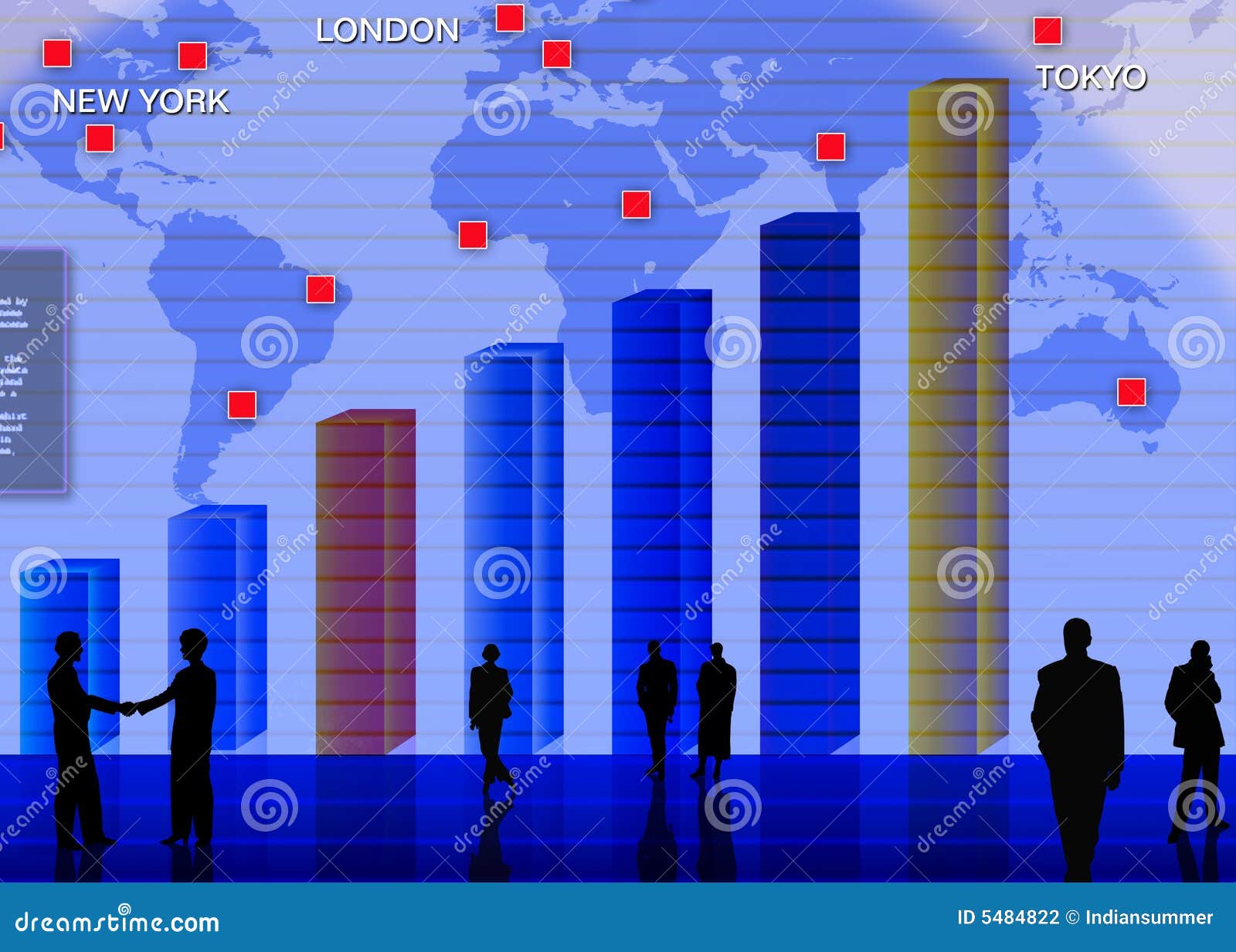 forex exchange market