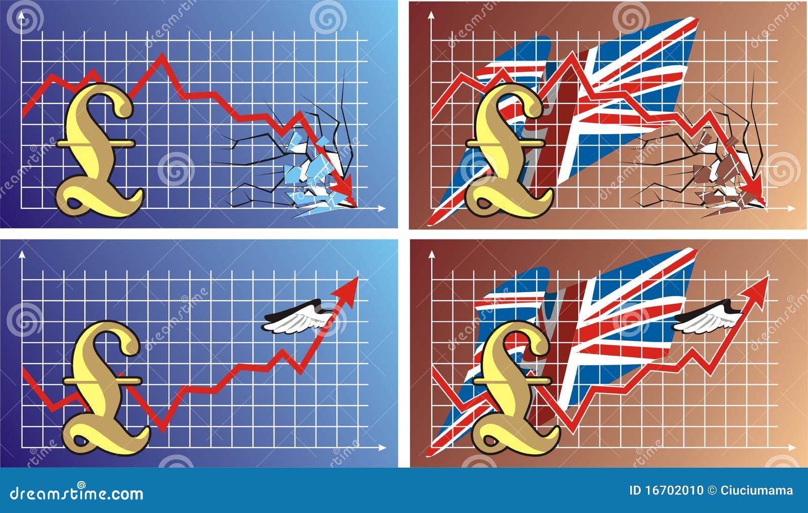 Making money from exchange rates