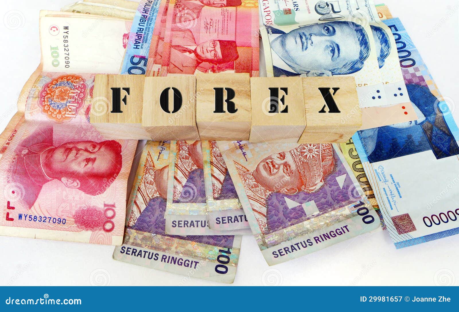 Forex asian time