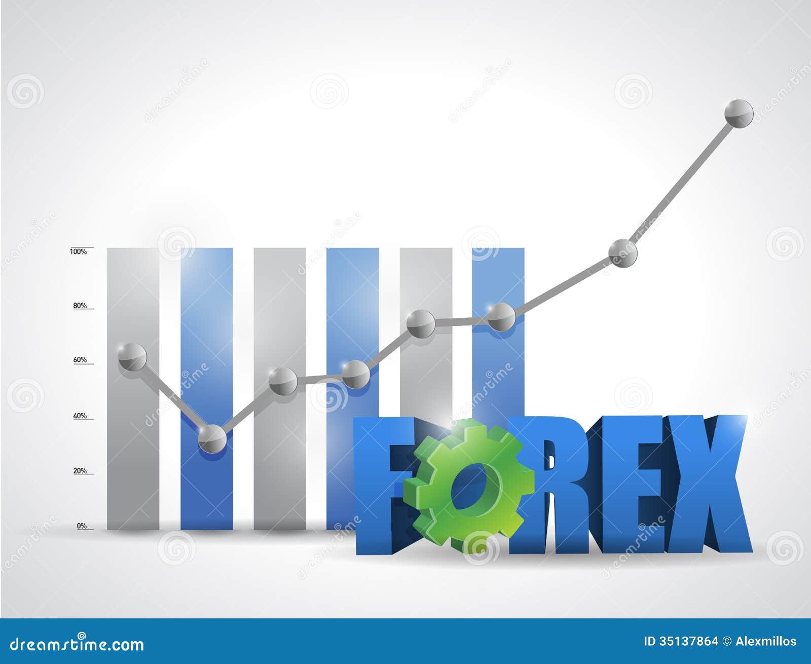 about forex business