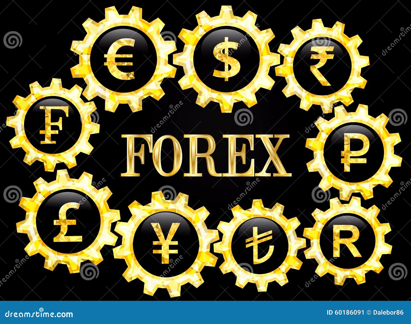 forex ticker symbols