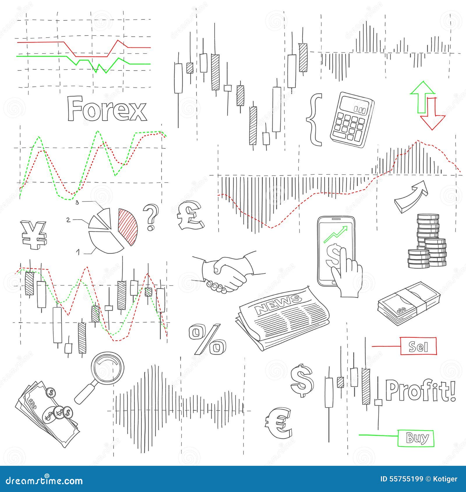 forex trading affiliate script background