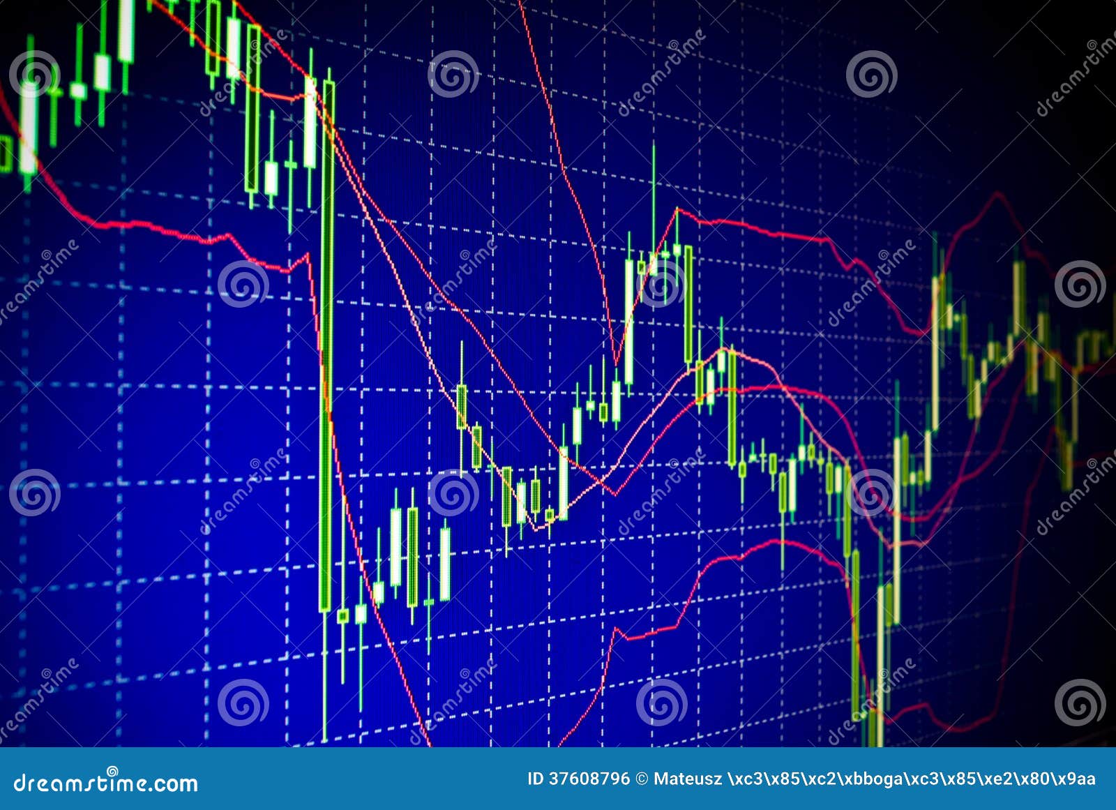 Market Forex Market Forex Stock Market Candle