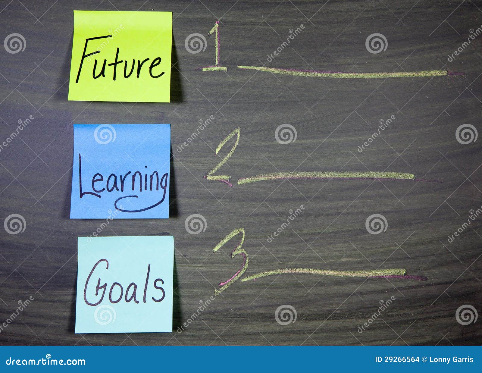 future learning goals 29266564