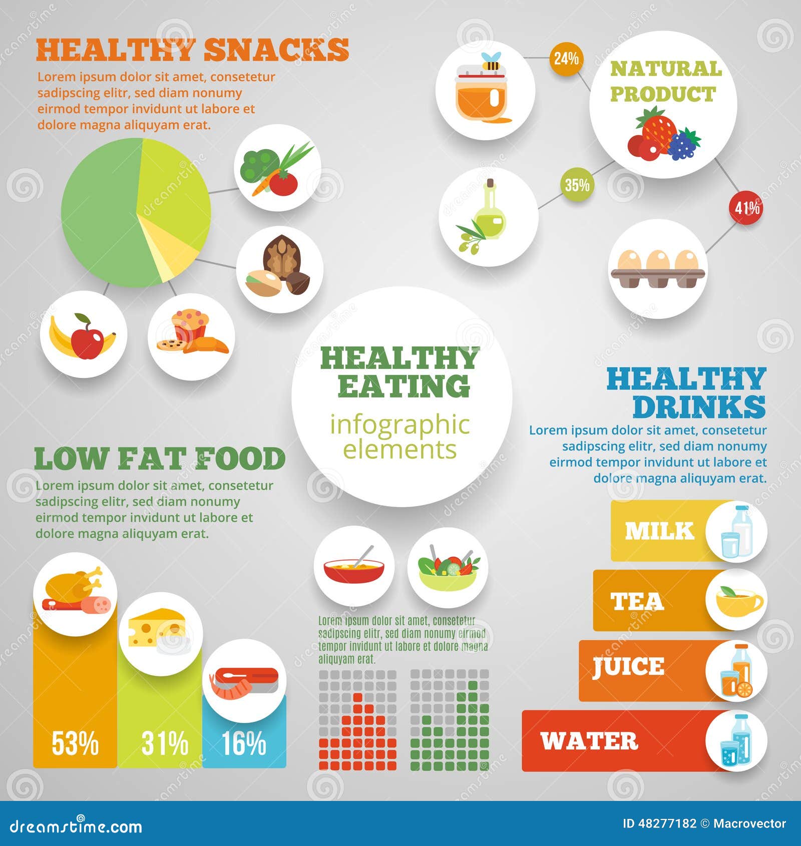 Why Is Eating Raw Food Healthy Why Is Eating Raw Food Healthy