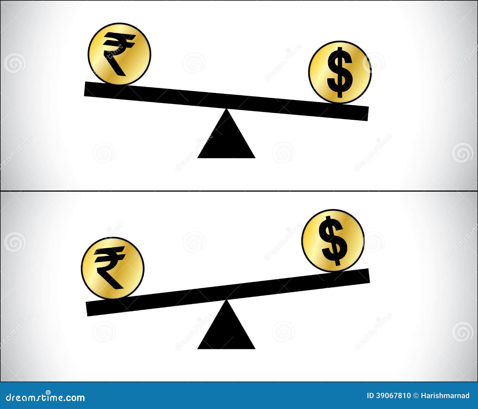 global forex trading time